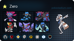 Pokemon White team updated.